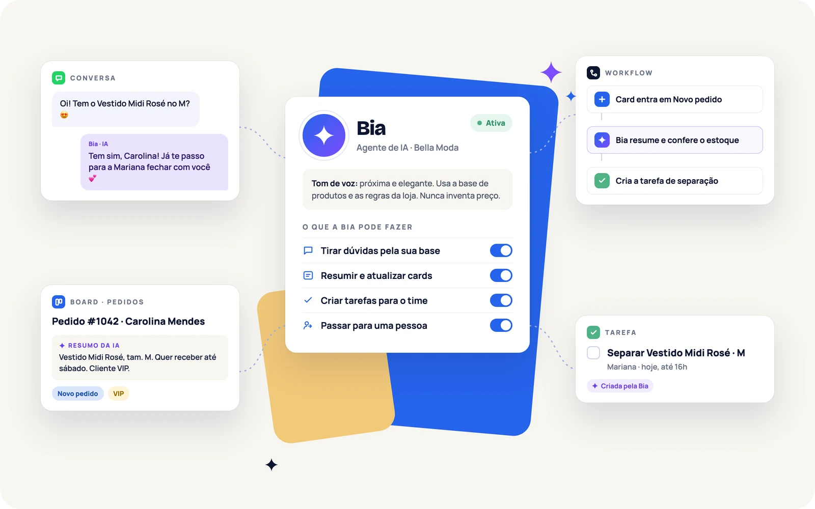 Agente de IA Bia atuando na conversa, no board de pedidos, no workflow e nas tarefas