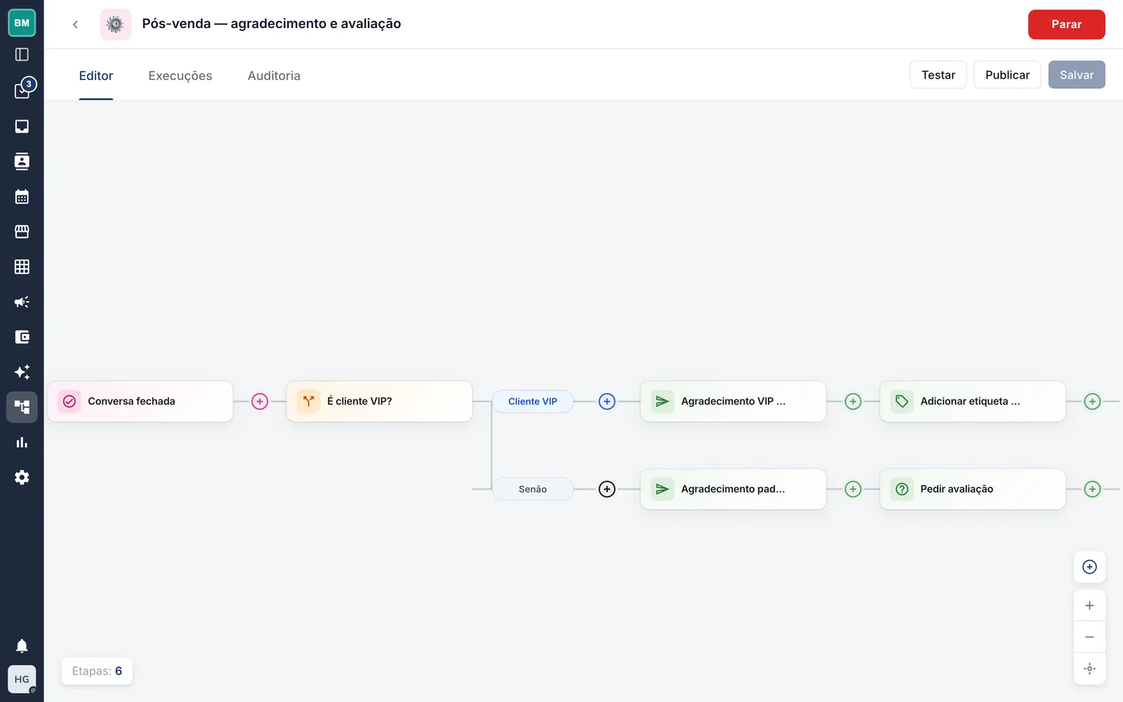 Workflows na aidesk