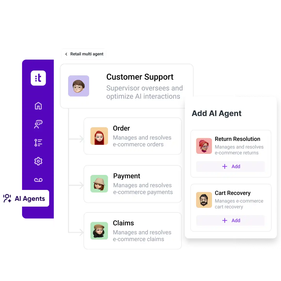 Interface de Relatórios com IA